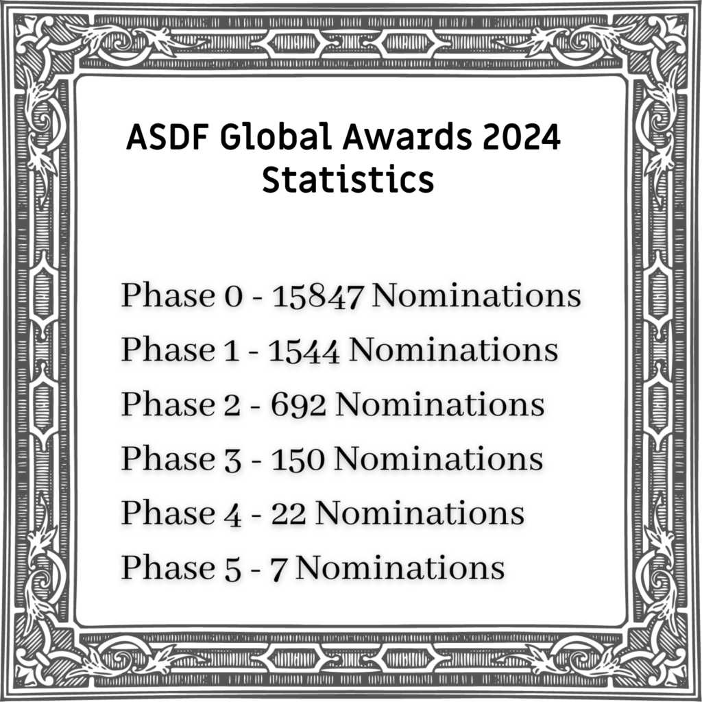 ASDF GA Statistics